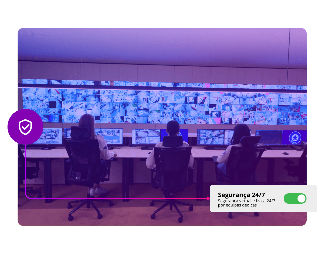 Sala de operações de segurança: três pessoas de vigilância diante de uma parede de monitores com imagens de videovigilância