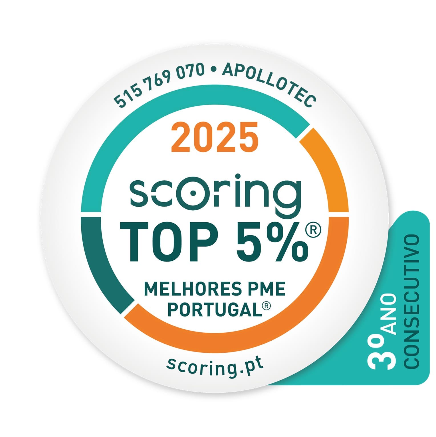 Selo Scoring TOP 5% Melhores PME Portugal atribuído à Apollotec, edição 2025, terceiro ano consecutivo