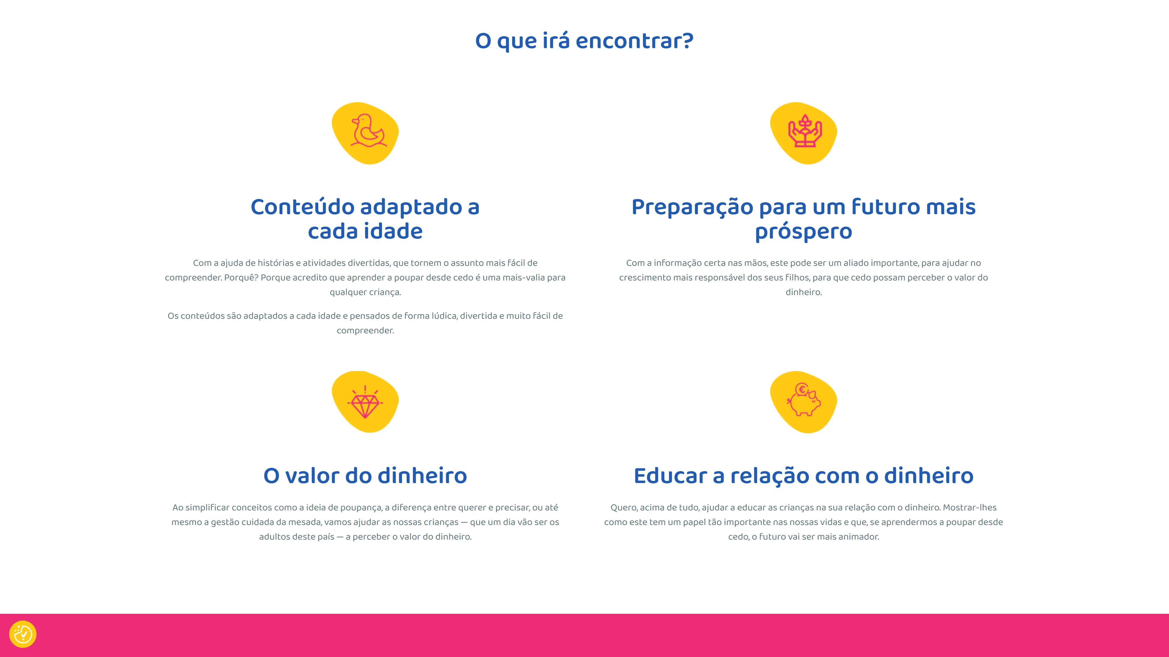 Secção da página inicial com quatro blocos numa grelha de dois por dois; cada bloco tem um ícone sobre uma forma amarela — um pássaro, uma planta em mãos, um diamante e um mealheiro —, um título azul e um parágrafo de texto.