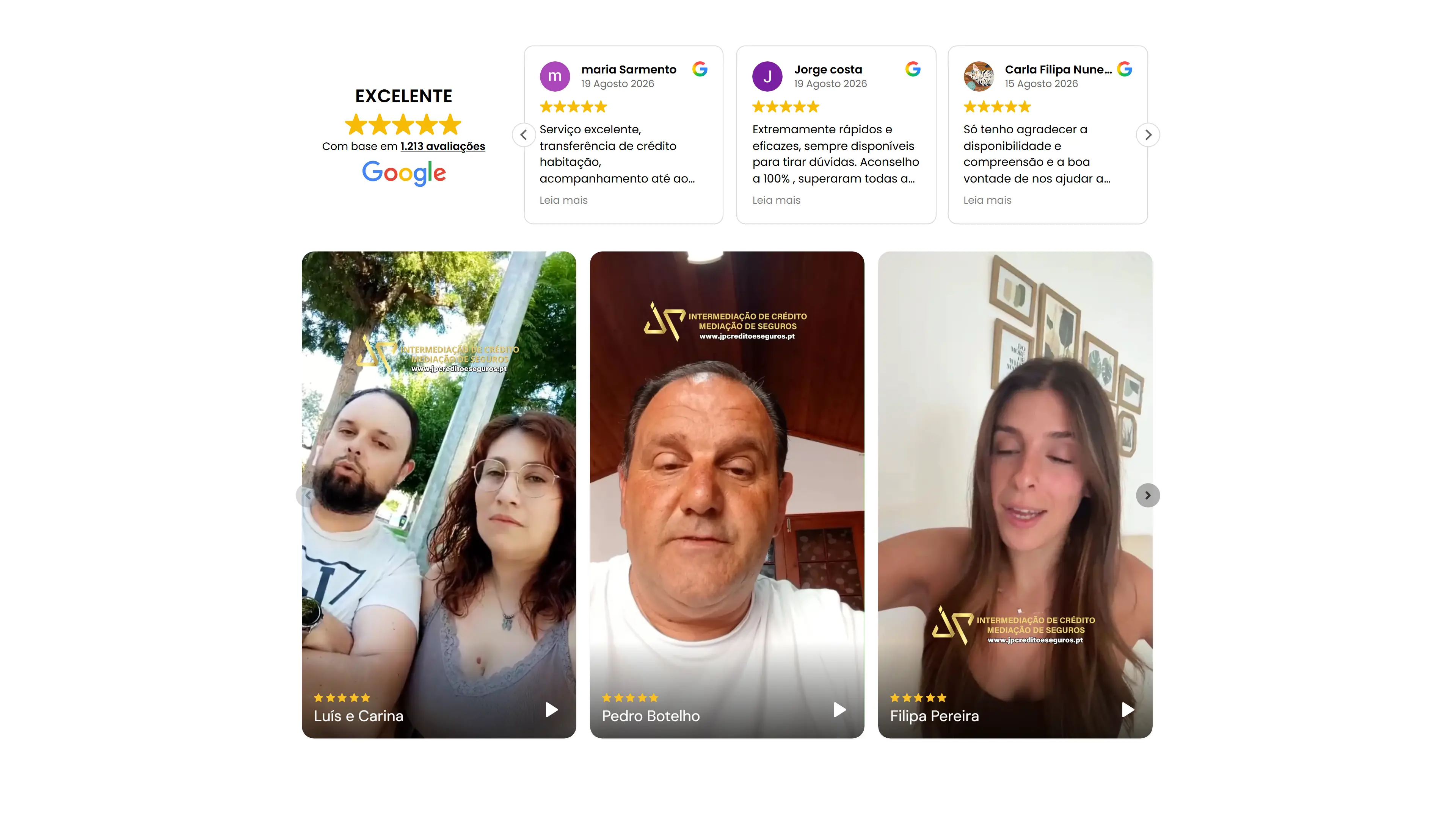 Secção de testemunhos do site: à esquerda a classificação Excelente de cinco estrelas no Google com base em 1213 avaliações, ao lado três cartões com avaliações de clientes e, abaixo, três vídeos de depoimento com o nome de cada cliente e cinco estrelas.