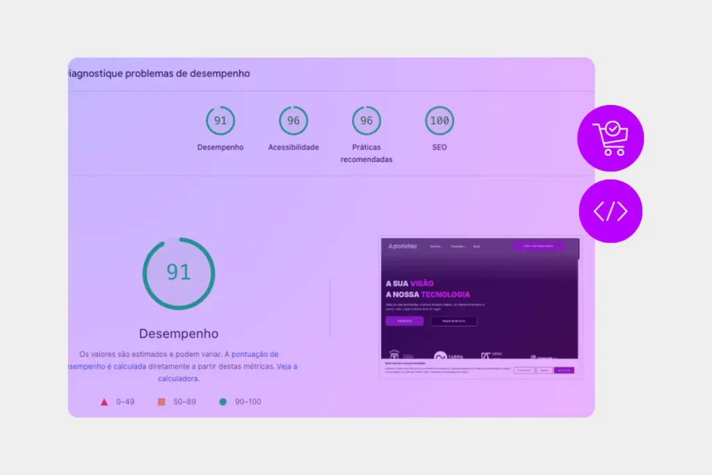 velocidade do e-commerce